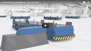 Automatic Fast Charging Bus and AGV