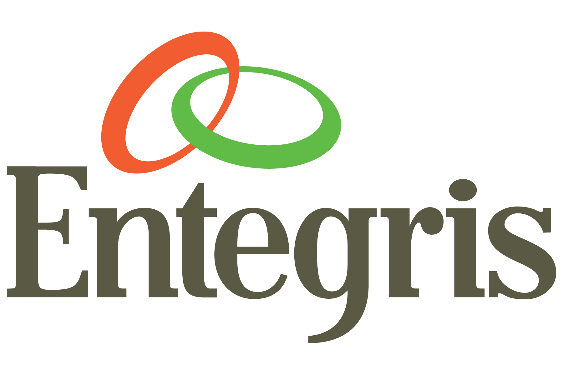 Entegris Inc.