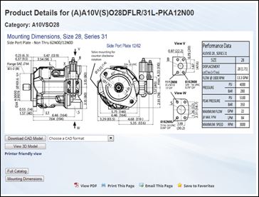 FluiDyne offers A10V Piston Pump Series 3D CAD Drawings on Website