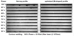 Laser plastic welding with scanner & DOE