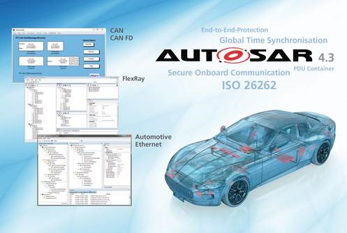dSPACE Supports AUTOSAR 4.3 Features