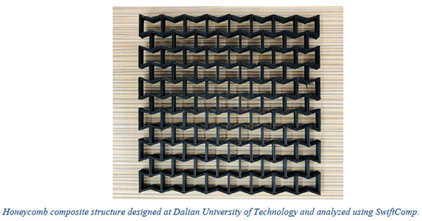 Dalian University of Technology Uses SwiftComp Software for Morphing Honeycomb and Corrugated Sandwich Structures