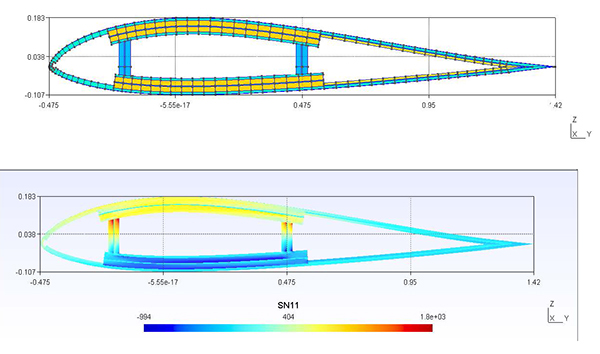 Air Force to help fund AnalySwift, Weber State Project Aimed to Improve Advanced Air Mobility