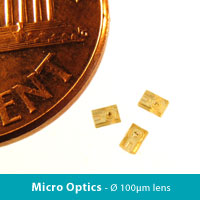 Micro Optics / Fiber Optics