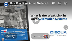 How Couplings Affect System Performance