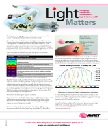Light Matters Vol 13
