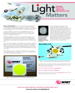 Light Matters Vol 14