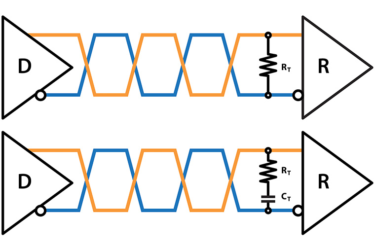 Noise & Signal Distortion Considerations for Encoders in Motion Control Applications